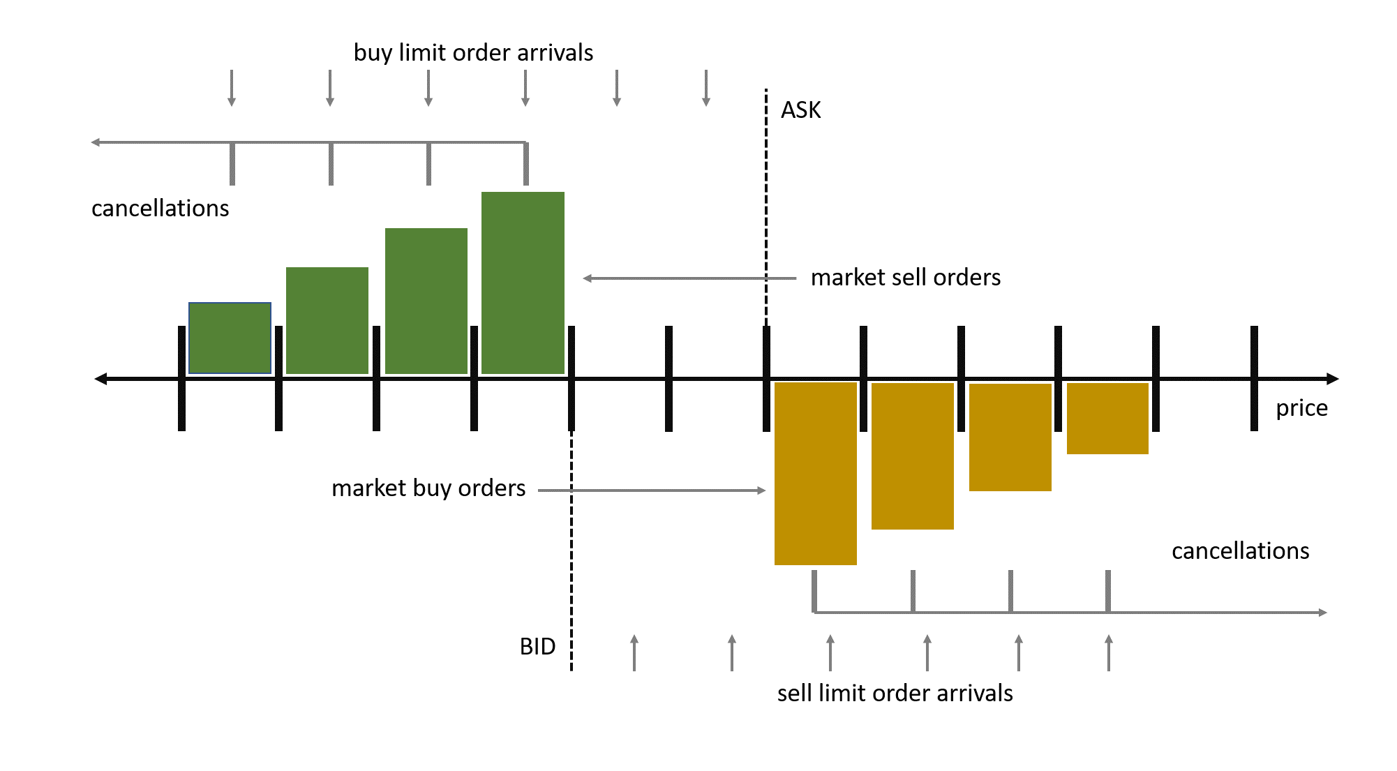 is there a trading limit in cryptocurrency is there a trading limit in cryptocurrency